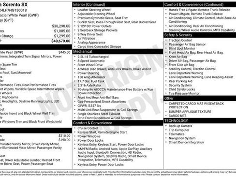 Used 2022 Kia Sorento SX image 5