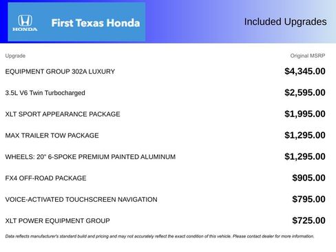 Used 2019 Ford F150 XLT w/ Equipment Group 302A Luxury image 7