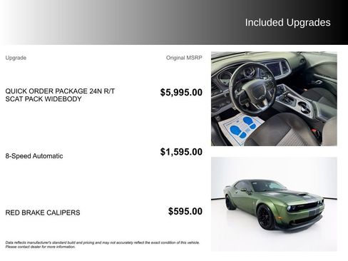 Used 2021 Dodge Challenger R/T Scat Pack RWD image 5