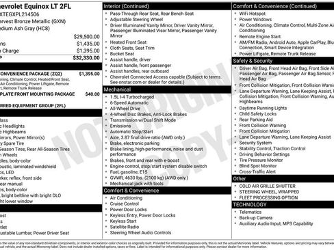 Used 2023 Chevrolet Equinox LT w/ Driver Convenience Package AWD/4WD image 35