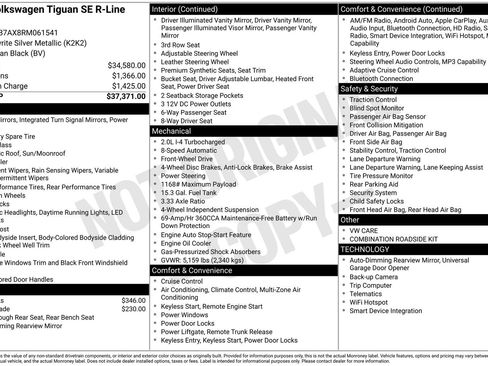 Certified 2024 Volkswagen Tiguan SE R-Line FWD image 36
