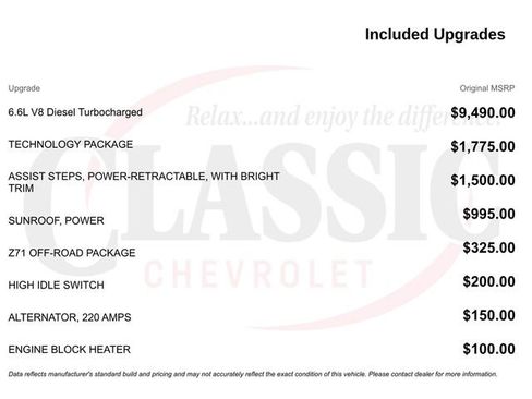 Used 2024 Chevrolet Silverado 2500 High Country w/ Technology Package AWD/4WD image 11