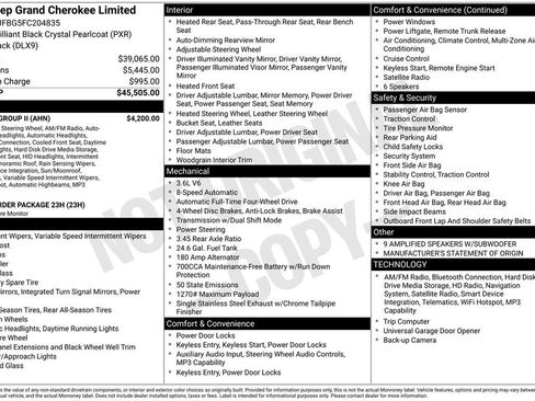 Used 2015 Jeep Grand Cherokee Limited w/ Luxury Group II image 5