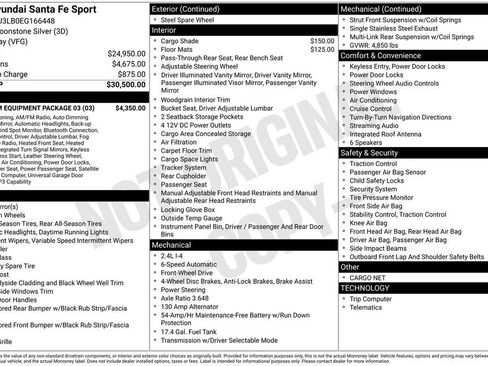 Used 2014 Hyundai Santa Fe Sport w/ Premium Equipment Package 03 FWD image 44
