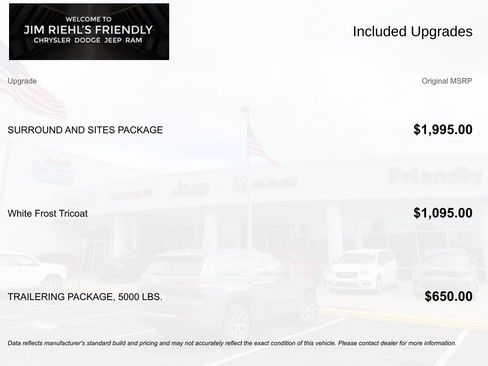 Used 2022 Buick Enclave Premium w/ Surround and Sites Package FWD image 2