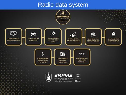 Used 2023 Ford F150 Lariat w/ Equipment Group 502A High image 4