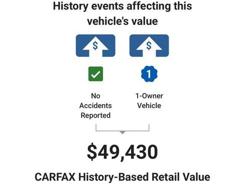 Used 2024 Chevrolet Silverado 1500 RST w/ True North Edition Plus AWD/4WD image 5