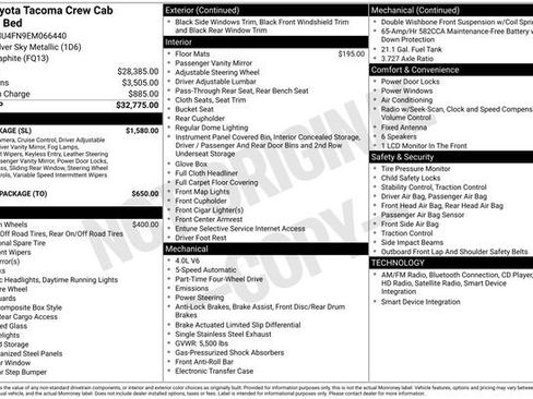 Used 2014 Toyota Tacoma Base w/ SR5 Package image 2