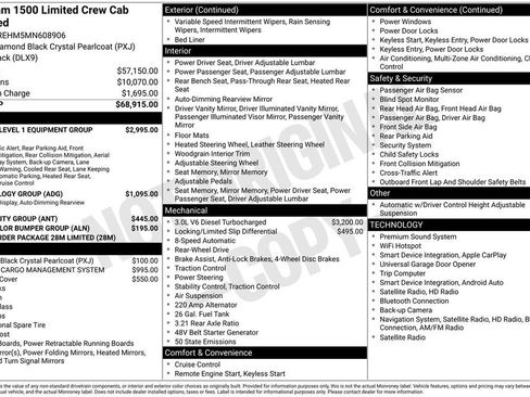 Used 2021 RAM 1500 Limited image 3