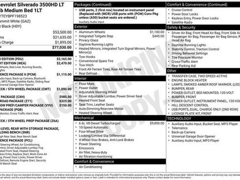 Used 2023 Chevrolet Silverado 3500 LT w/ All Star Edition image 11