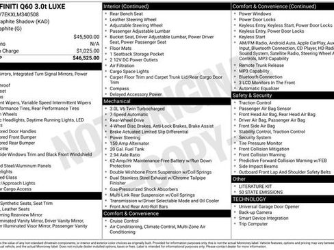 Used 2020 INFINITI Q60 3.0t Luxe image 12