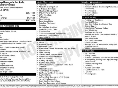 Used 2021 Jeep Renegade Latitude FWD image 75
