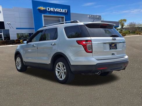 Used 2015 Ford Explorer XLT w/ Equipment Group 202A AWD/4WD image 21