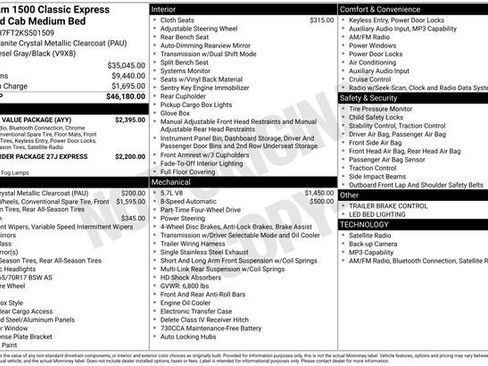 Used 2019 RAM 1500 Express w/ Express Value Package AWD/4WD image 5