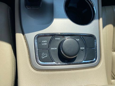 Used 2015 Jeep Grand Cherokee Limited AWD/4WD image 12