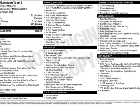 Used 2024 Volkswagen Taos S w/ MDO Package FWD image 4