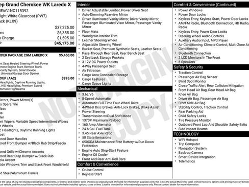 Certified 2022 Jeep Grand Cherokee Laredo X image 44