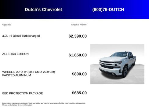 Used 2020 Chevrolet Silverado 1500 RST w/ All-Star Edition AWD/4WD image 5