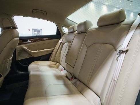 Used 2015 Hyundai Sonata Limited FWD image 33