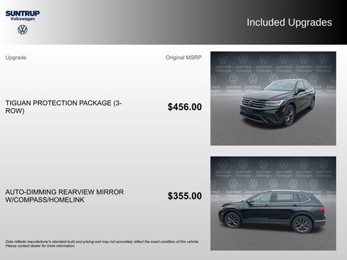Used 2023 Volkswagen Tiguan SE FWD image 2