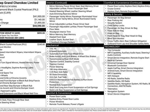 Used 2020 Jeep Grand Cherokee Limited w/ Trailer Tow Group IV image 1