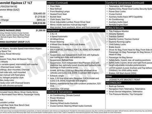 Used 2016 Chevrolet Equinox LT w/ Convenience Package AWD/4WD image 39