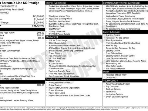 Used 2022 Kia Sorento SX Prestige image 10