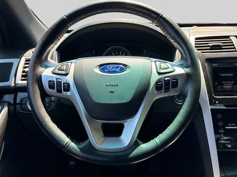 Used 2015 Ford Explorer Limited AWD/4WD image 20