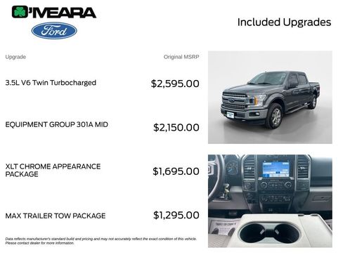 Used 2018 Ford F150 XLT w/ Equipment Group 301A Mid AWD/4WD image 4