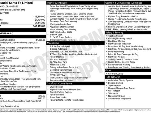 Used 2024 Hyundai Santa Fe Limited image 31