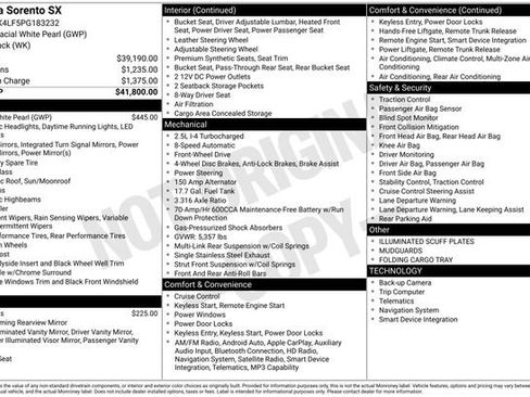 Certified 2023 Kia Sorento SX FWD image 53