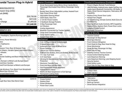Used 2025 Hyundai Tucson SEL image 1