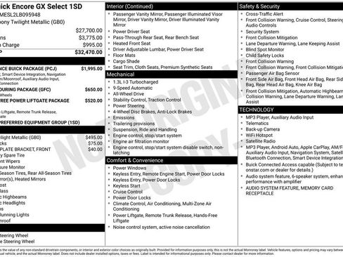 Used 2020 Buick Encore GX Select w/ Experience Buick Package AWD/4WD image 2