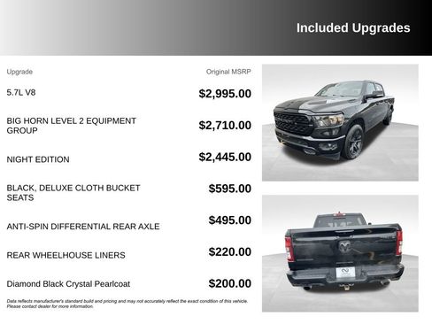 Used 2022 RAM 1500 Big Horn image 6