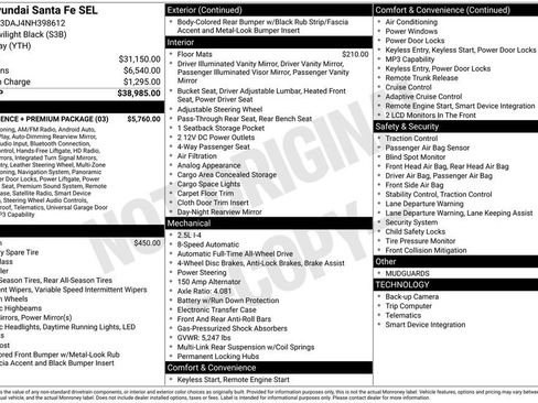 Used 2022 Hyundai Santa Fe SEL w/ Convenience + Premium Package AWD/4WD image 17