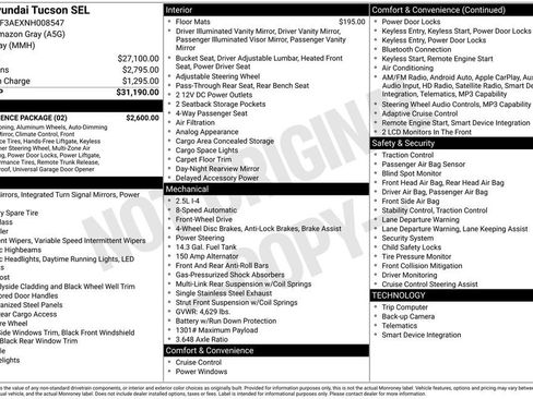 Used 2022 Hyundai Tucson SEL w/ Convenience Package FWD image 6