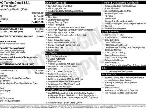 Certified 2020 GMC Terrain Denali w/ Denali Premium Package AWD/4WD image 31