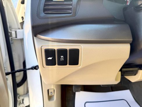 Used 2015 Acura RDX AWD w/ Technology Package image 27