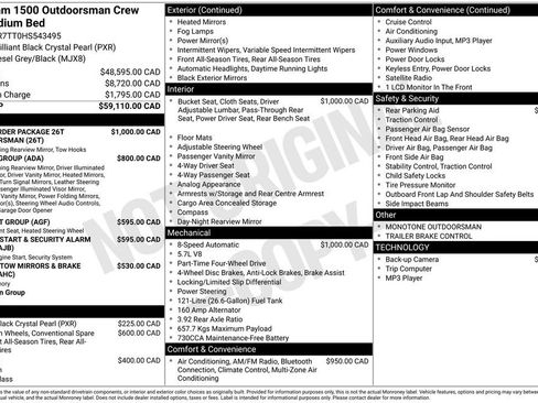 Used 2017 RAM 1500 Outdoorsman image 33