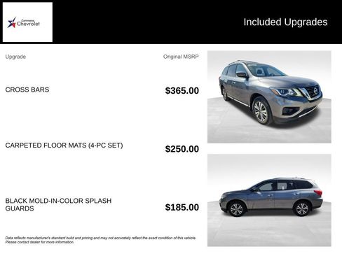 Used 2020 Nissan Pathfinder S image 13