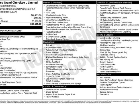 Used 2021 Jeep Grand Cherokee L Limited image 17