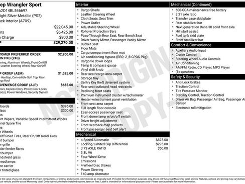 Used 2011 Jeep Wrangler Sport image 25