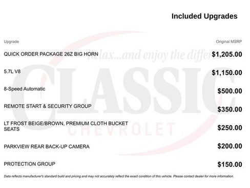 Used 2015 RAM 1500 Big Horn AWD/4WD image 11