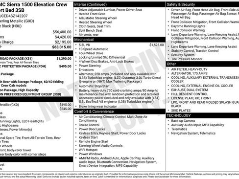 Used 2025 GMC Sierra 1500 Elevation w/ X31 Off-Road Package AWD/4WD image 6