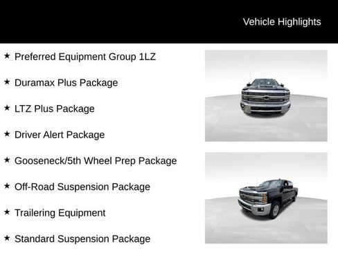 Used 2019 Chevrolet Silverado 3500 LTZ w/ Duramax Plus Package AWD/4WD image 13