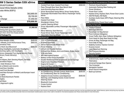 Certified 2026 BMW 530i xDrive w/ Premium Package AWD/4WD image 5