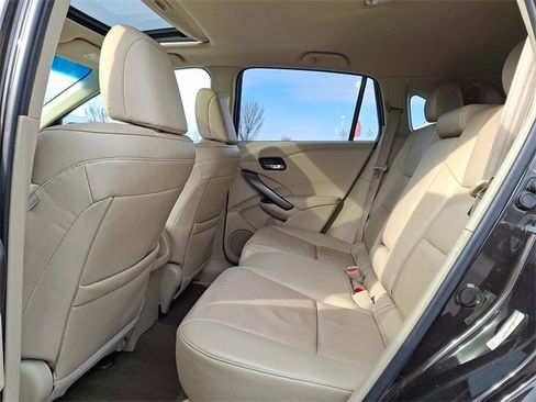 Used 2015 Acura RDX AWD w/ Technology Package image 10