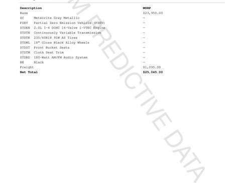 Used 2022 Honda Civic Sport image 11