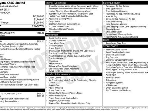 Certified 2024 Toyota bZ4X FWD w/ Weather Package image 29