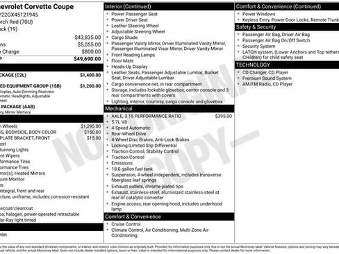 Used 2004 Chevrolet Corvette Coupe w/ Roof Package RWD image 10